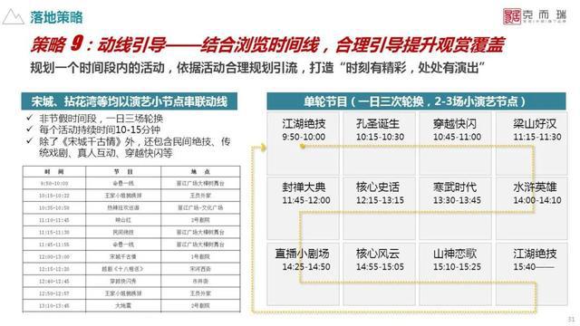 2024香港资料大全免费|全面解释解析落实