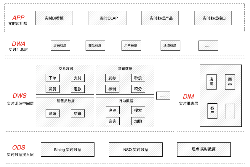 新澳大全2024正版资料|实时解释解析落实