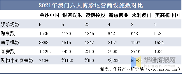 2025澳门天天开好彩大全|实时解释解析落实